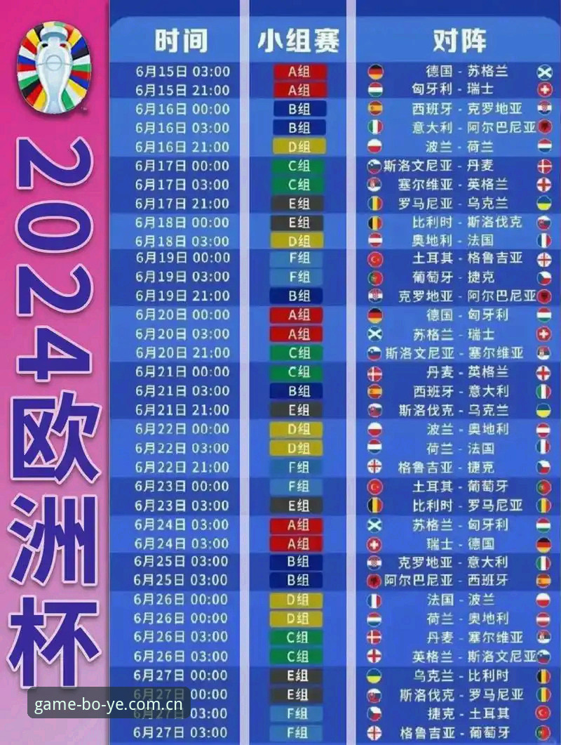 阿斯顿维拉欧联杯夺冠全程复盘教程——从比赛细节到博业体育平台观赛指南