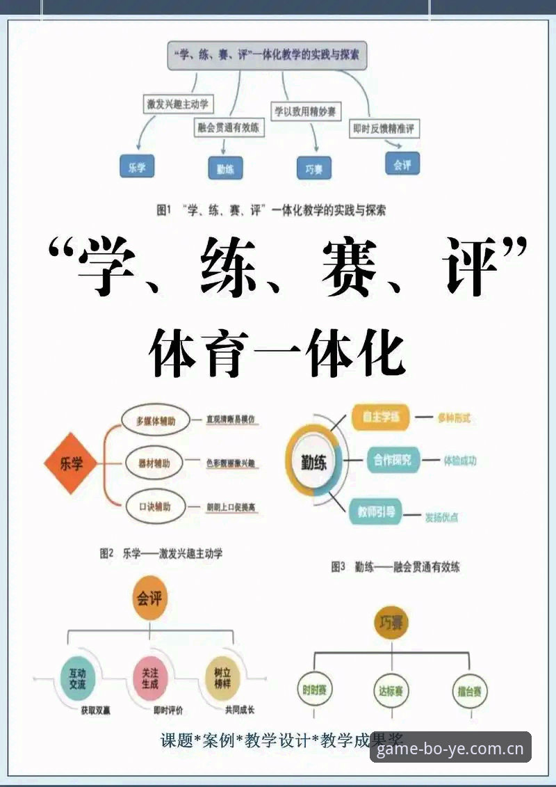 博业体育APP教程 博业体育平台全面评测:从APP下载到投注实战的完整教程体验