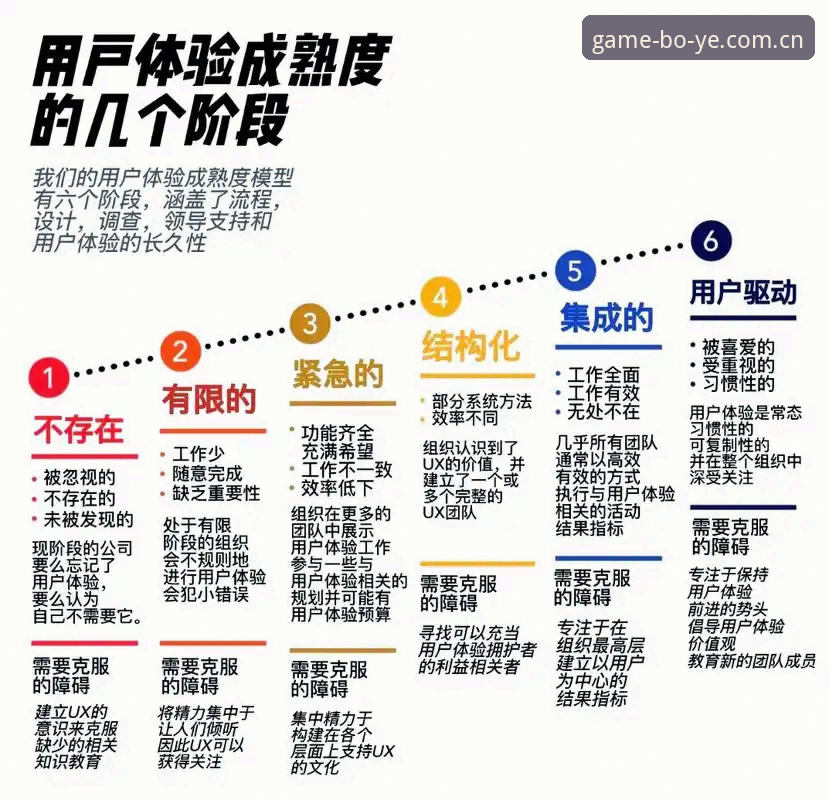 博业体育苹果版深度分析：从技术架构到用户体验的全面评测